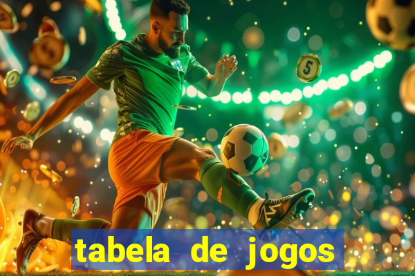 tabela de jogos futebol virtual bet365